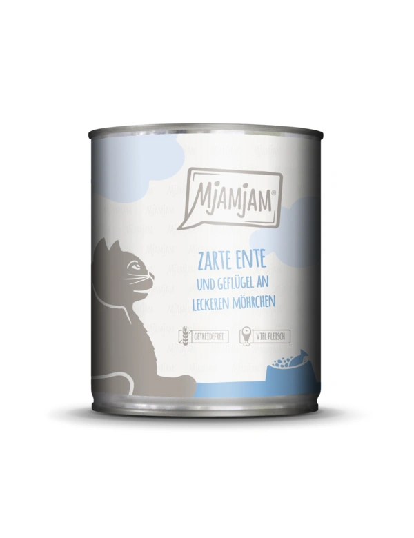 MjAMjAM
