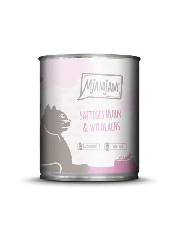 MjAMjAM