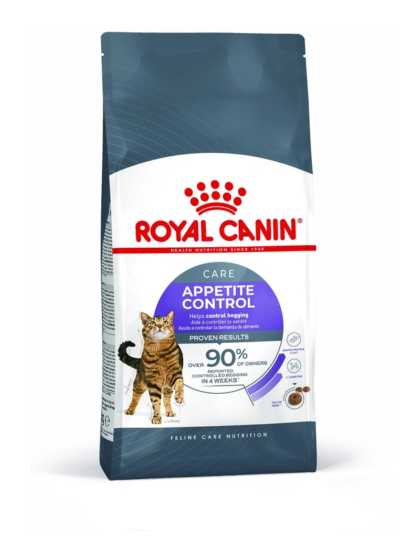 ROYAL CANIN Appetite Control