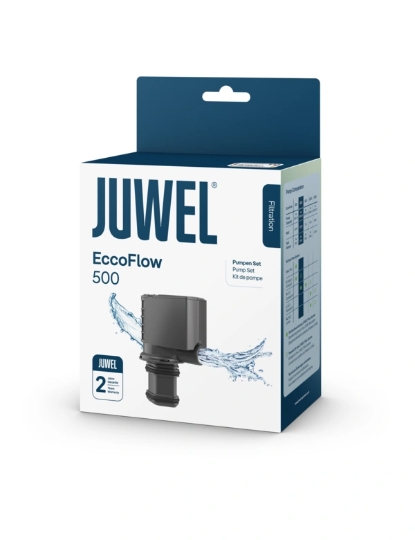JUWEL Pumpe Eccoflow