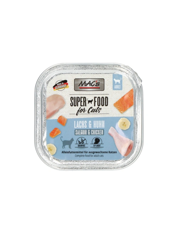 MAC's CAT