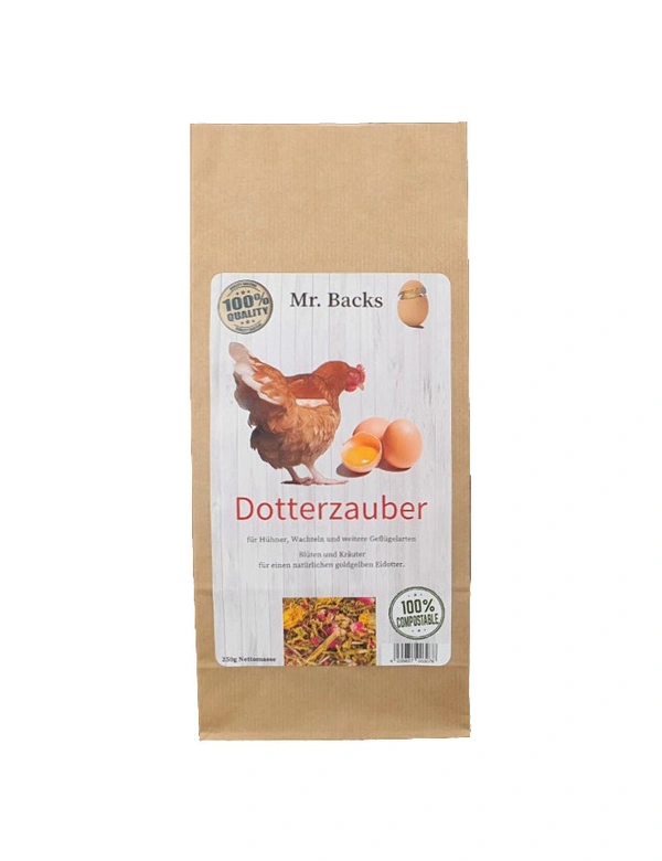 Mr. Backs Dotterzauber