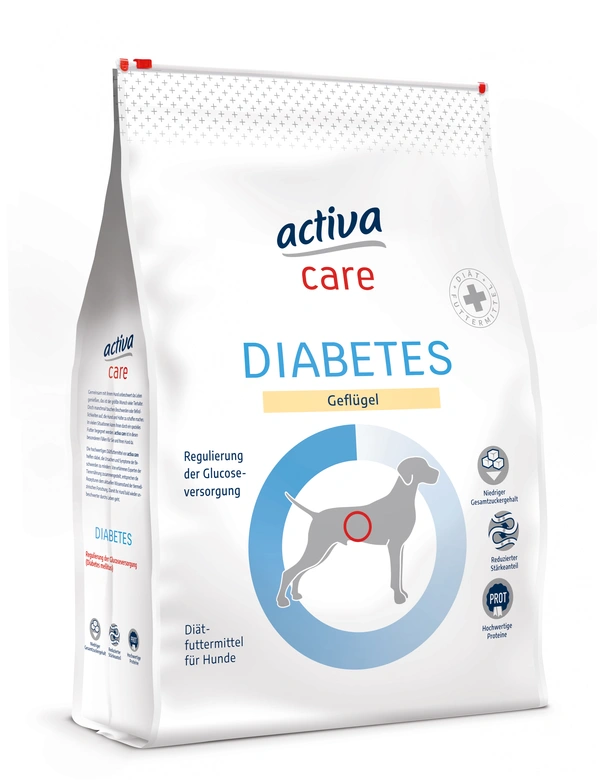 activa care Diabetes