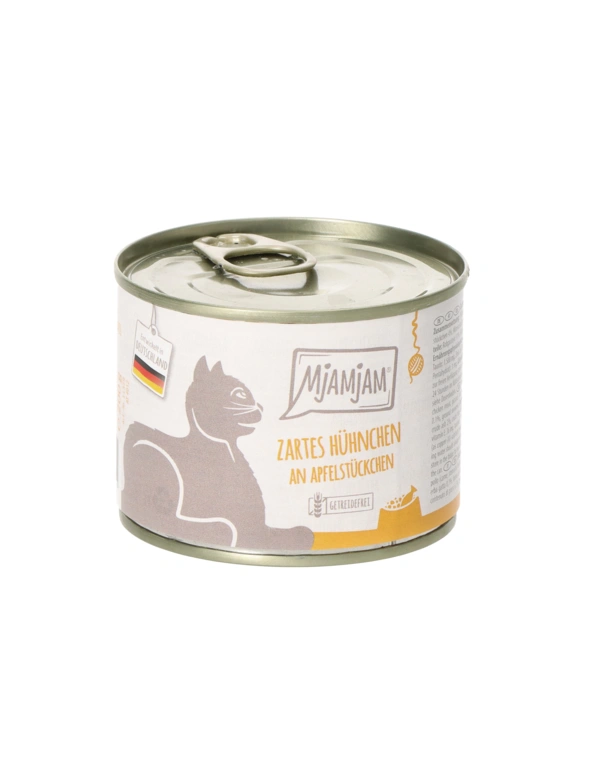 MjAMjAM