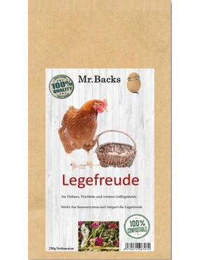 Mr. Backs Legefreude