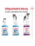 ROYAL CANIN Giant Adult