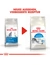ROYAL CANIN Indoor