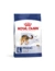 ROYAL CANIN SHN Maxi Adult