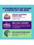 Edgard & Cooper Adult