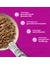 whiskas Pure Delight Geflügel Ragout in Gelee