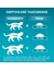 Purina ONE Bifensis Sensitive
