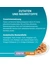 Purina ONE Bifensis Sensitive