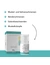TAMACAN Cannabidiol / CBD Balsam