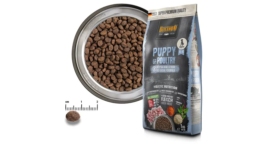 Belcando Puppy GF | DAS FUTTERHAUS